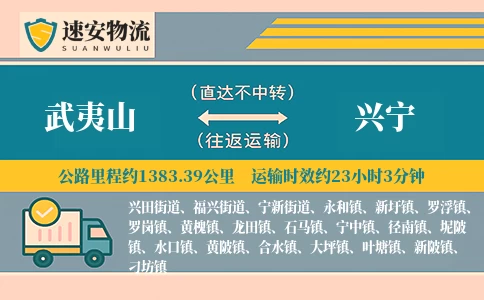 武夷山到兴宁货运公司