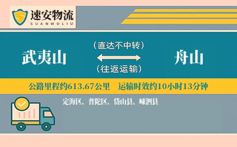 武夷山到舟山货运公司