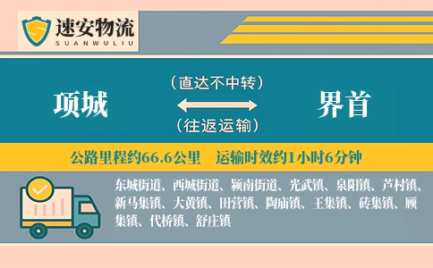 项城到界首货运公司