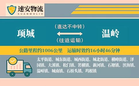 项城到温岭货运公司