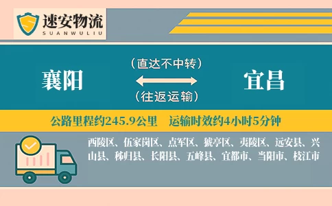 襄阳到宜昌货运公司