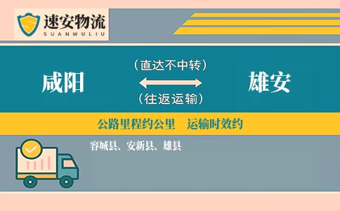 咸阳到雄安货运公司