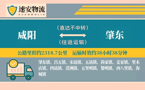 咸阳到肇东货运公司