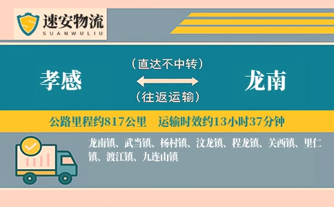 孝感到龙南货运公司