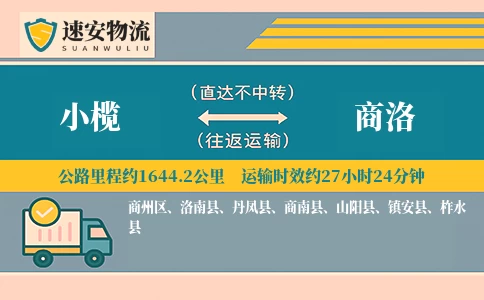 小榄到商洛货运公司
