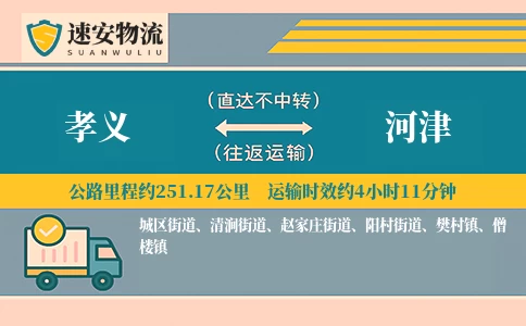 孝义到河津货运公司