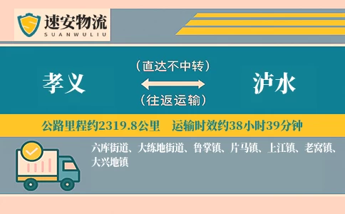 孝义到泸水货运公司