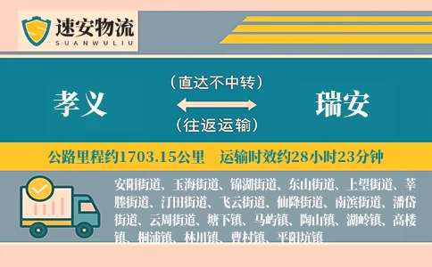 孝义到瑞安货运公司
