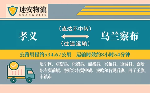 孝义到乌兰察布货运公司