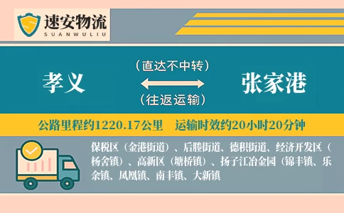 孝义到张家港货运公司