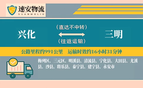 兴化到大田县物流公司