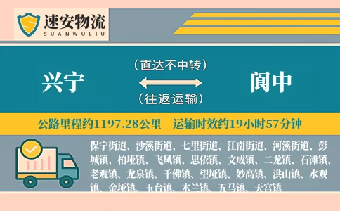 兴宁到阆中货运公司