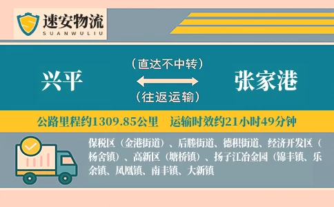 兴平到张家港物流公司