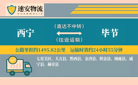 西宁到毕节货运公司
