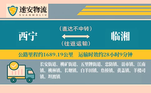 西宁到临湘货运公司