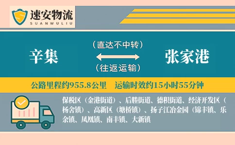 辛集到张家港货运公司