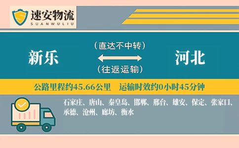 新乐到河北货运公司
