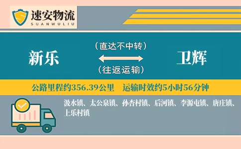 新乐到卫辉货运公司