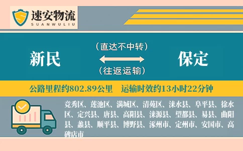 新民到保定货运公司