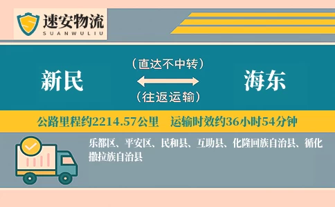 新民到海东货运公司