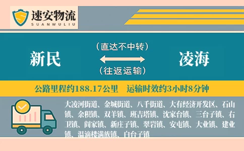 新民到凌海货运公司