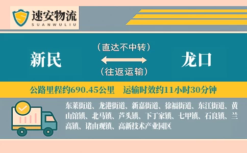 新民到龙口货运公司