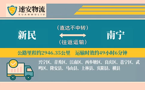 新民到南宁货运公司