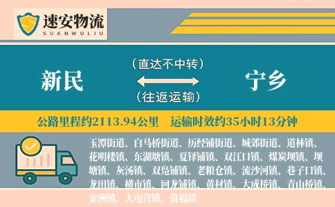 新民到宁乡货运公司
