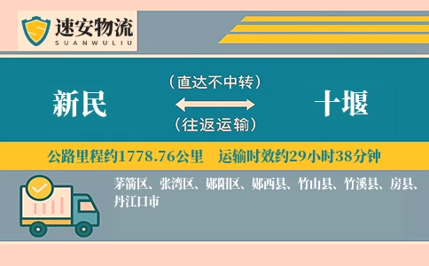 新民到十堰货运公司