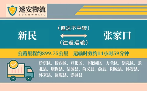 新民到张家口货运公司
