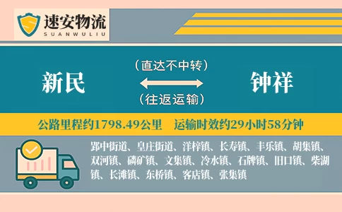 新民到钟祥货运公司