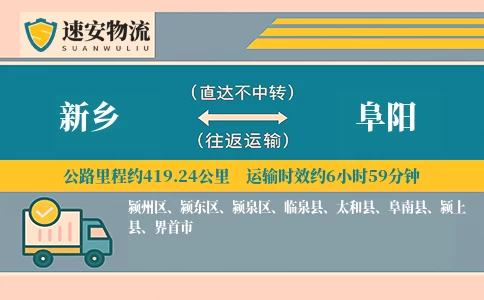 新乡到阜阳货运公司