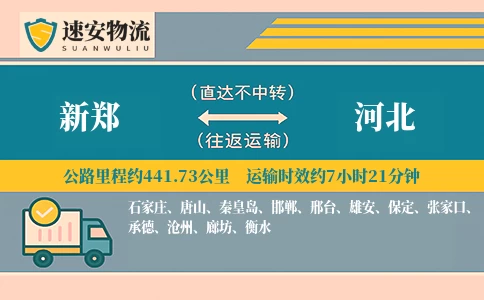 新郑到河北货运公司