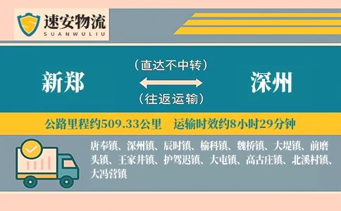 新郑到深州货运公司