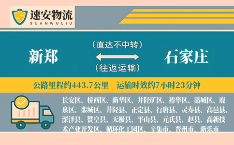 新郑到石家庄货运公司