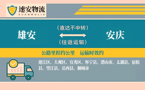雄安到安庆货运公司