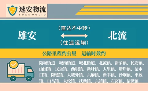雄安到北流货运公司