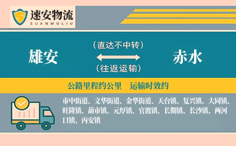 雄安到赤水货运公司