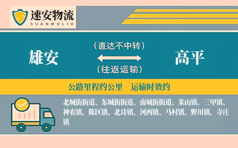 雄安到高平货运公司
