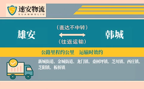 雄安到韩城货运公司