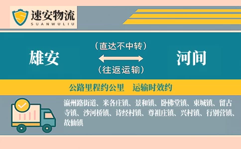 雄安到河间货运公司