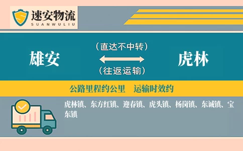 雄安到虎林货运公司