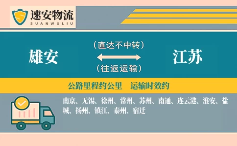 雄安到江苏货运公司
