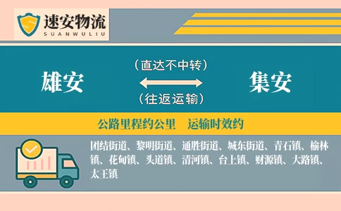 雄安到集安货运公司