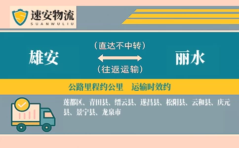 雄安到丽水货运公司