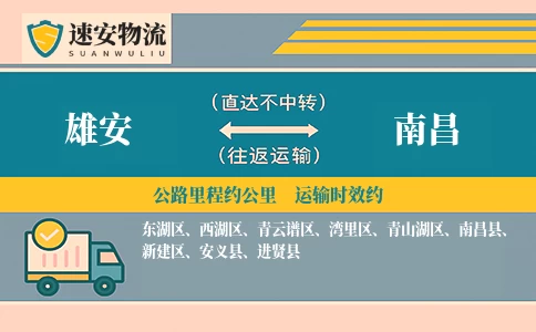 雄安到南昌货运公司