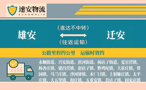 雄安到迁安货运公司