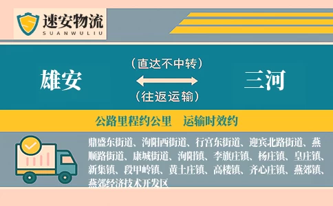 雄安到三河货运公司