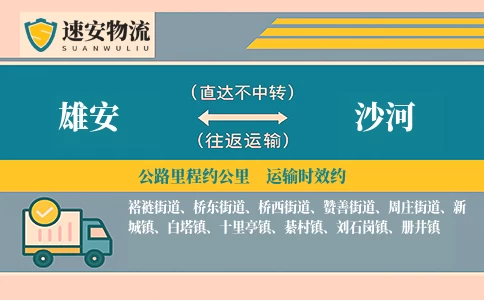 雄安到沙河货运公司