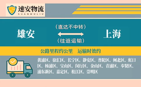 雄安到上海货运公司